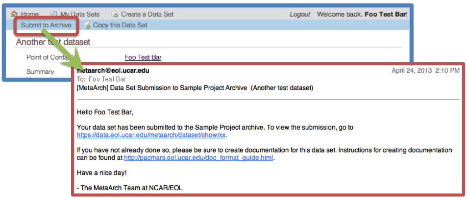 Submitting a Data Set to Project Archive